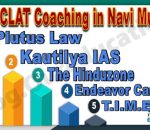 Top CLAT Coaching Institute in Navi Mumbai