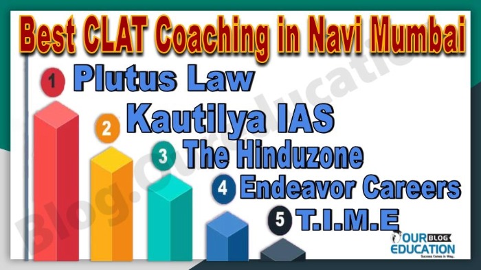 Top CLAT Coaching Institute in Navi Mumbai