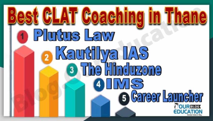 Top CLAT Coaching Institute in Thane