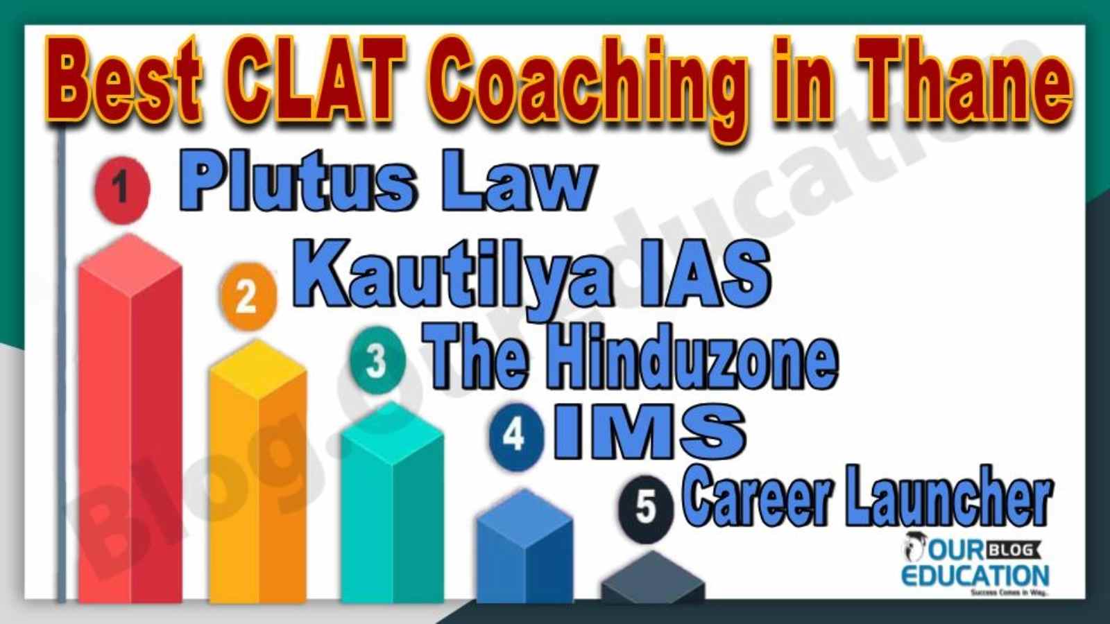 Best CLAT Coaching in Thane