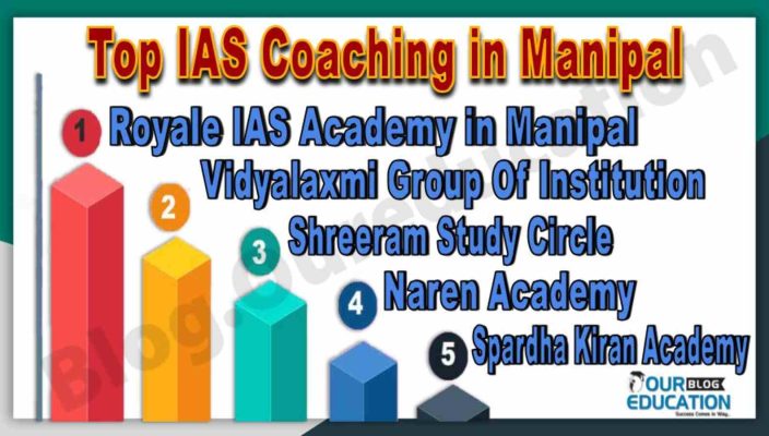 Top IAS Coaching Institute in Manipal
