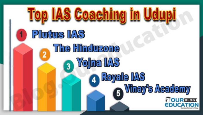 Top IAS Coaching Institute in Udupi