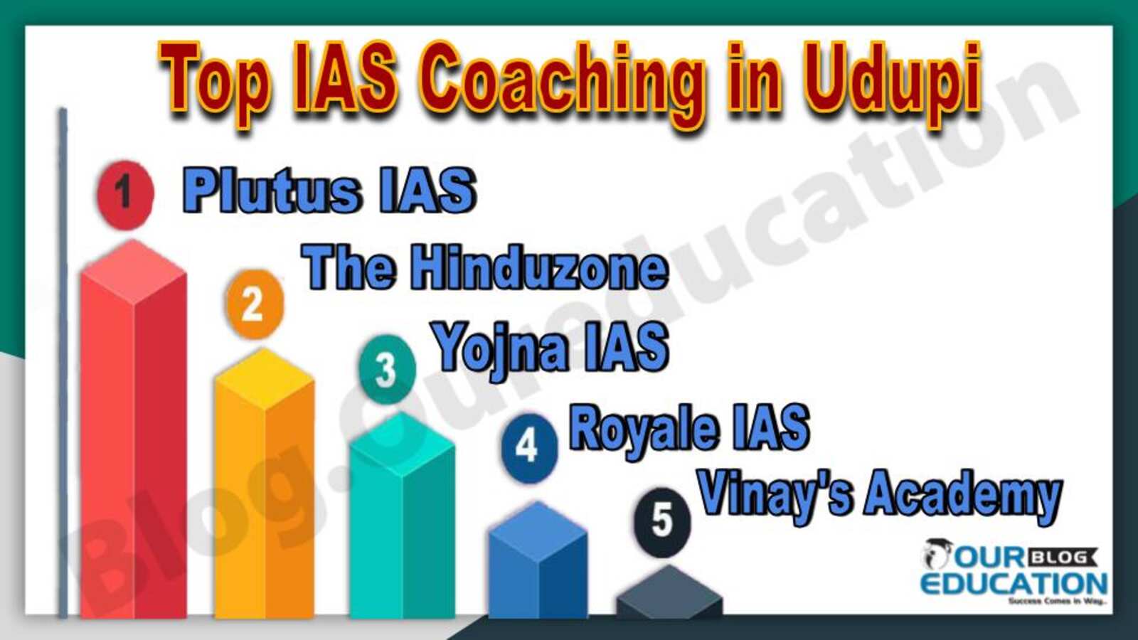 Top IAS Coaching in Udupi