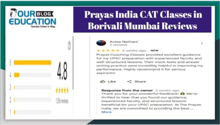 prayas India cat coaching classes in Borivali mumbai reviews