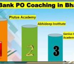 Best Bank PO Coaching in Bhandup