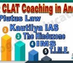 Best CLAT Coaching Classes in Andheri