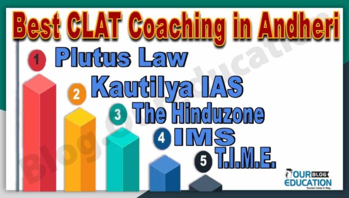 Best CLAT Coaching Classes in Andheri