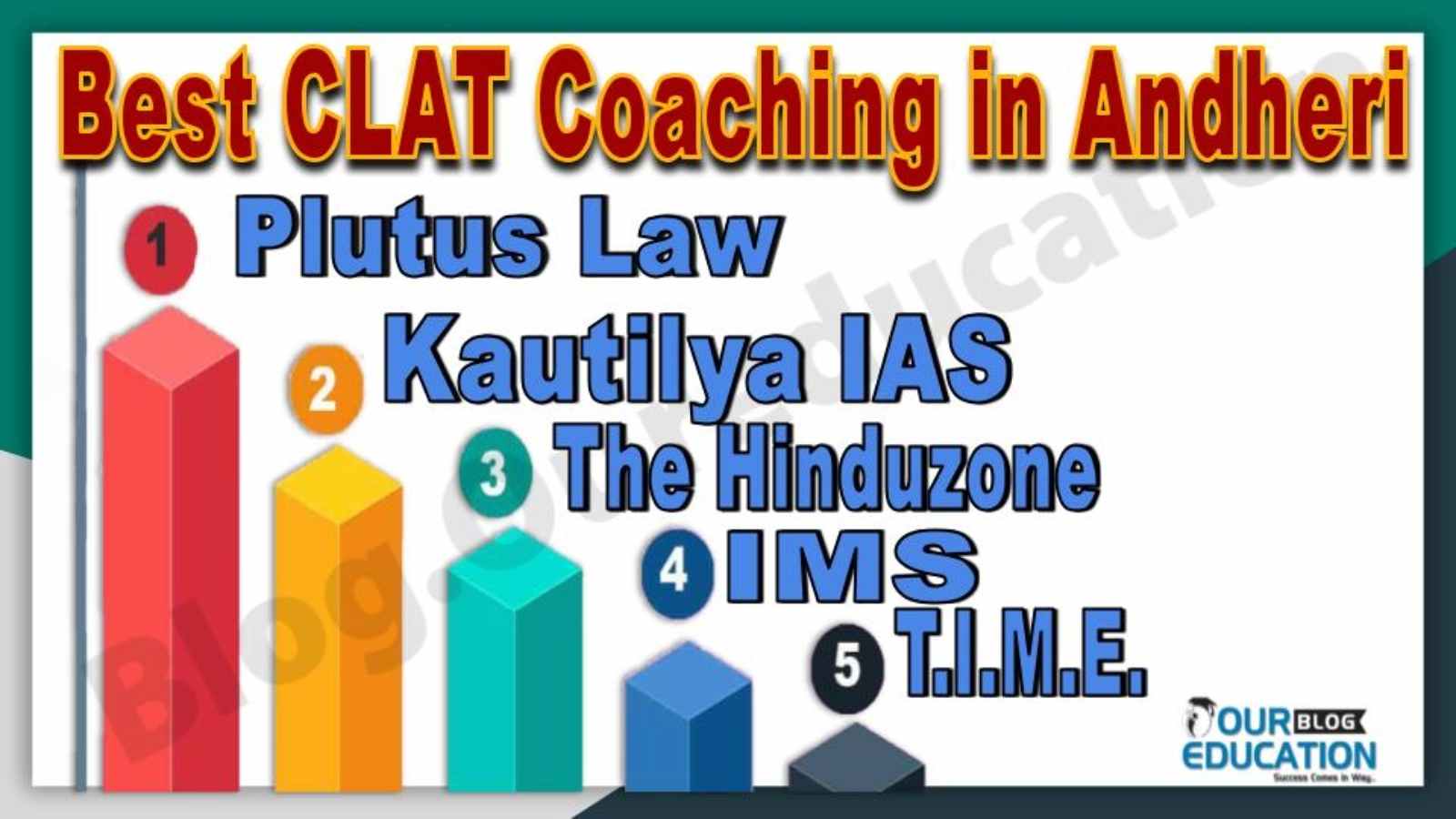 Best CLAT Coaching in Andheri