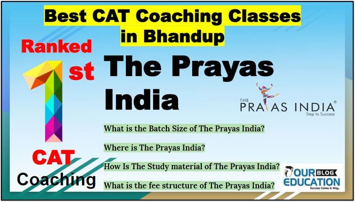 Best MBA Classes in Bhandup