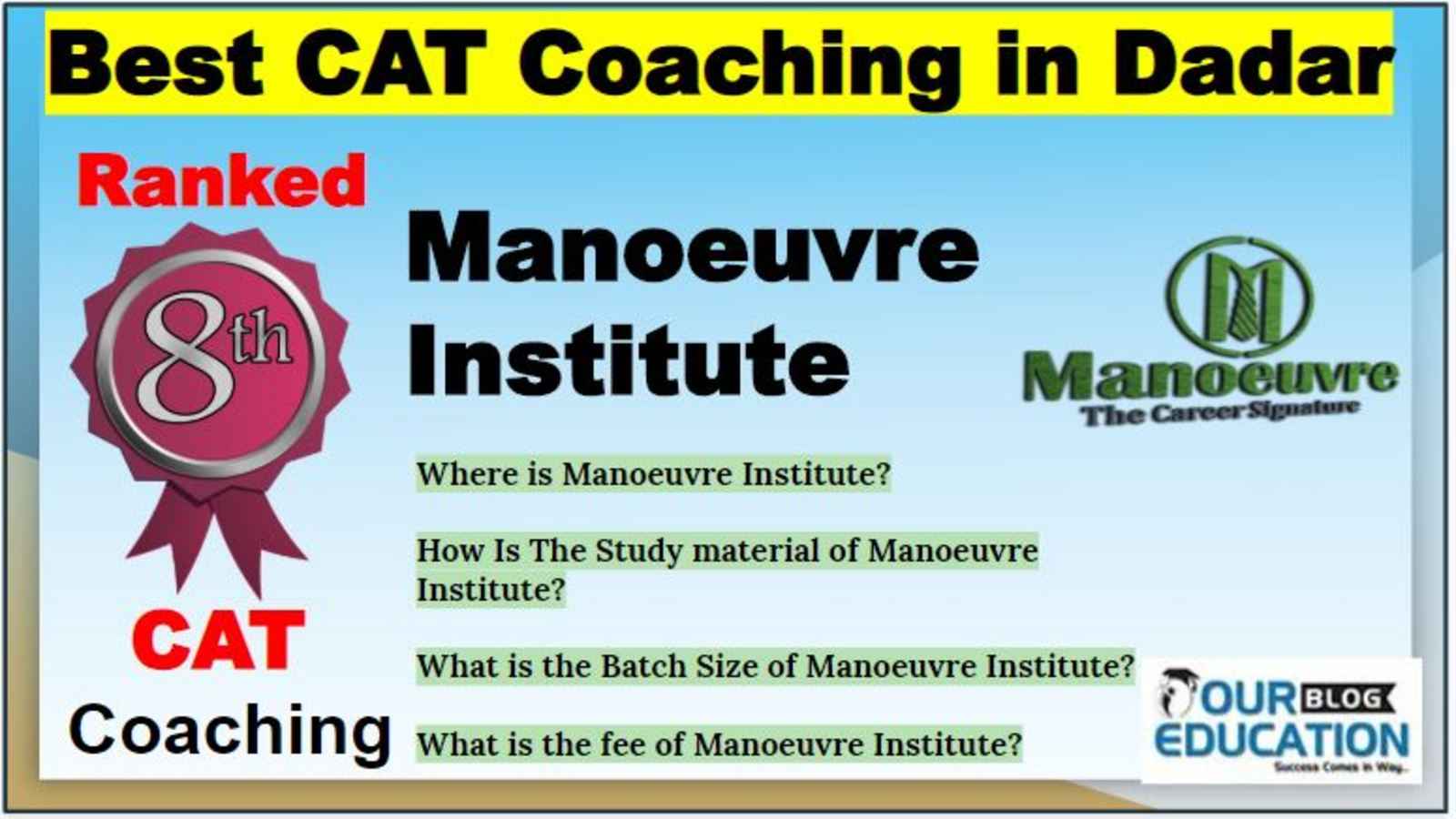 Best MBA Coaching in Dadar