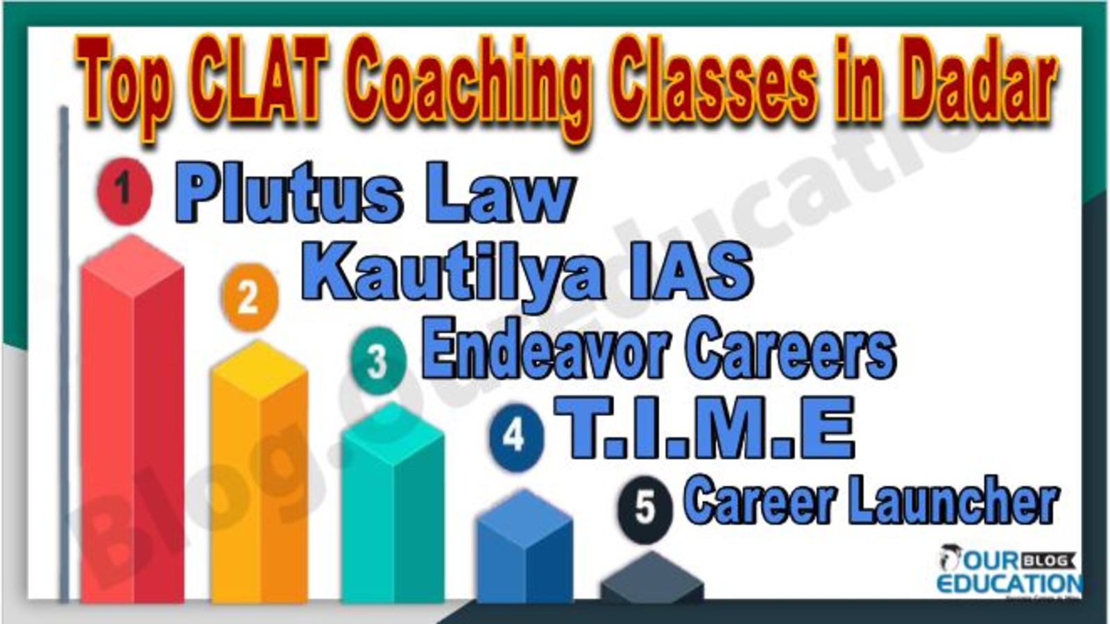 Best CLAT Coaching Classes in Dadar