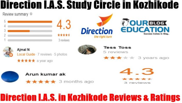 Direction IAS Coaching institute in Kozhikode