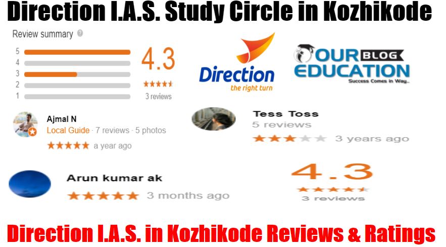 UPSC Coaching