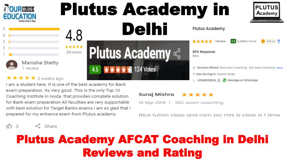 AFCAT Coaching 