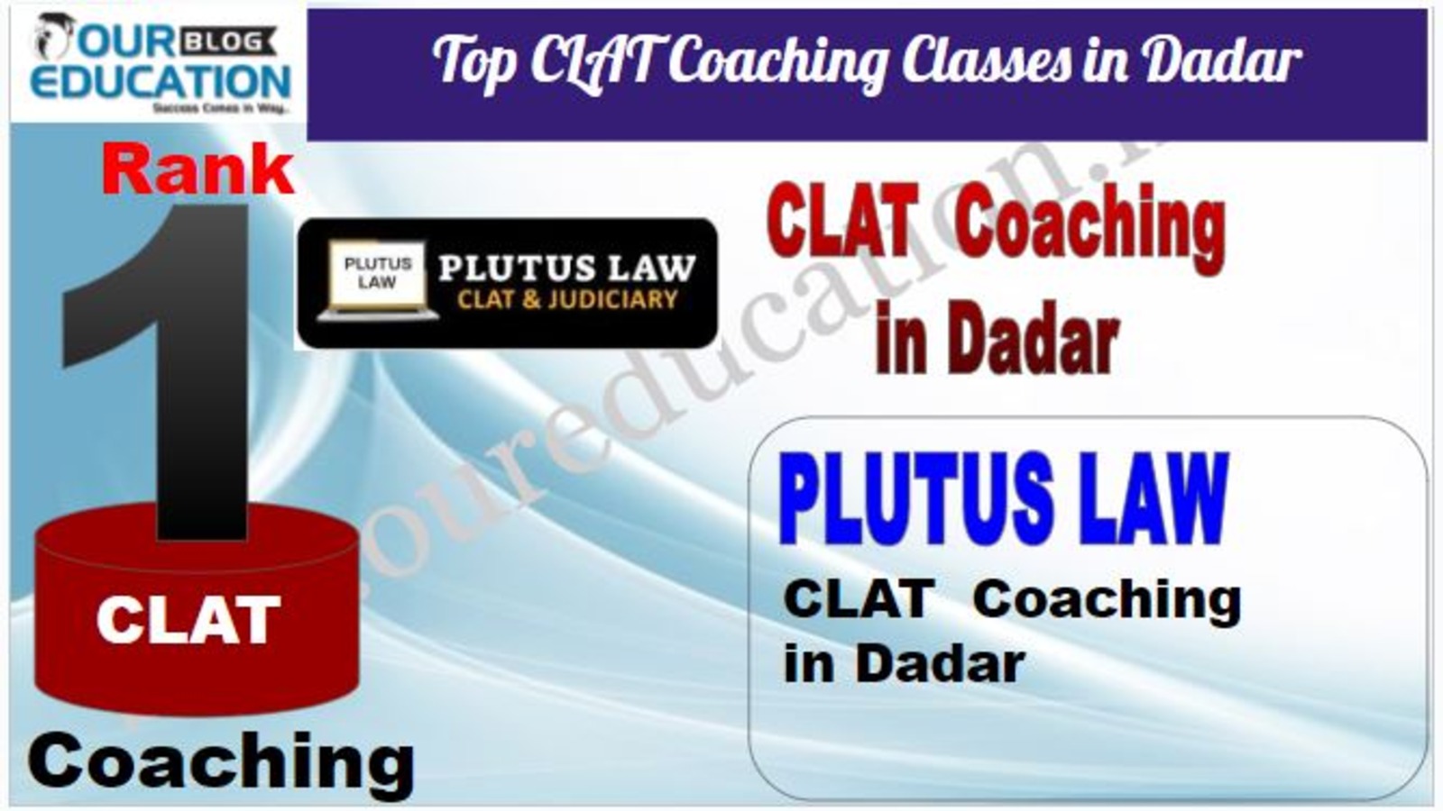 Plutus Law  CLAT Coaching in Dadar