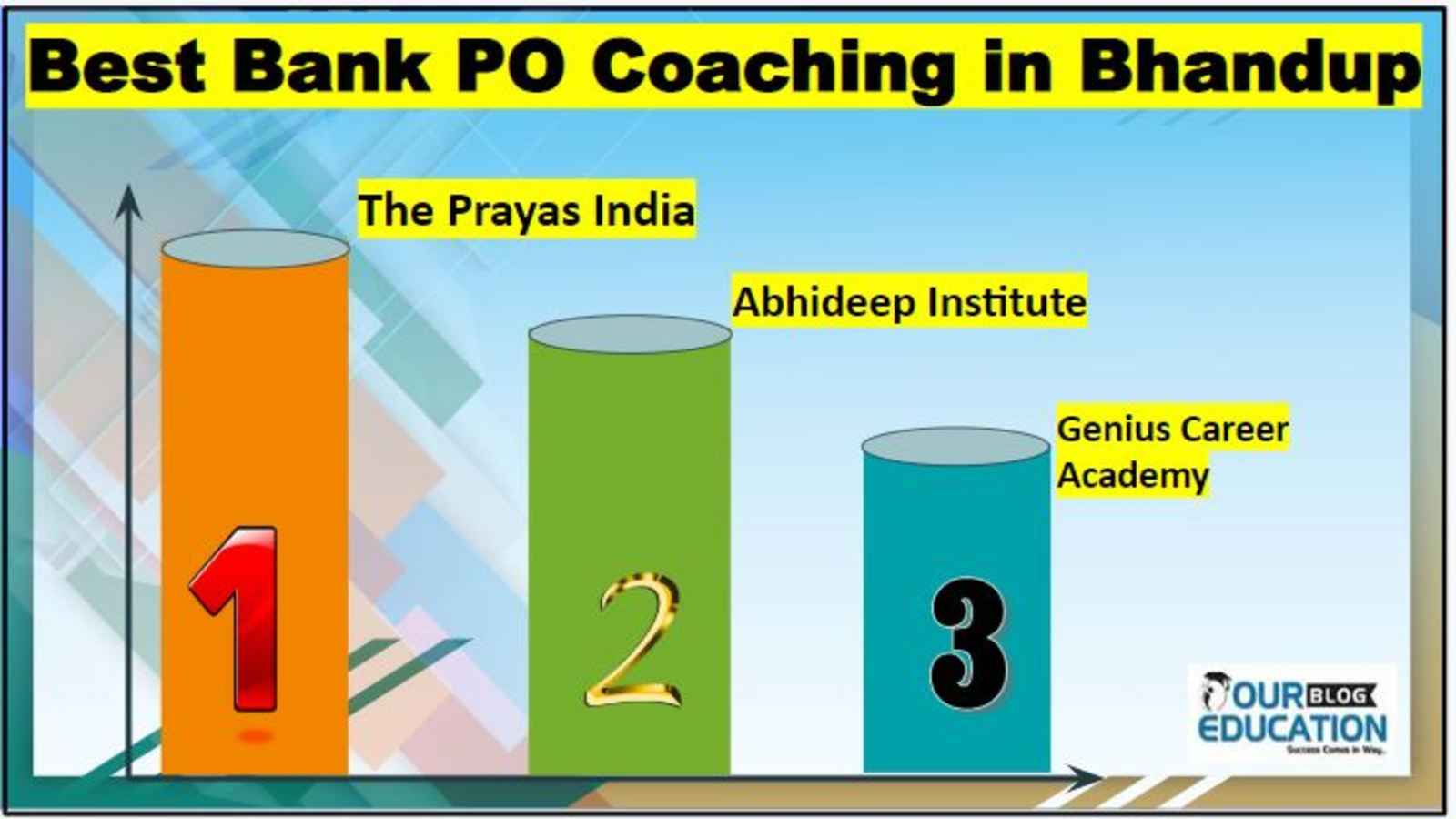 Top Bank PO Coaching Classes in Bhandup