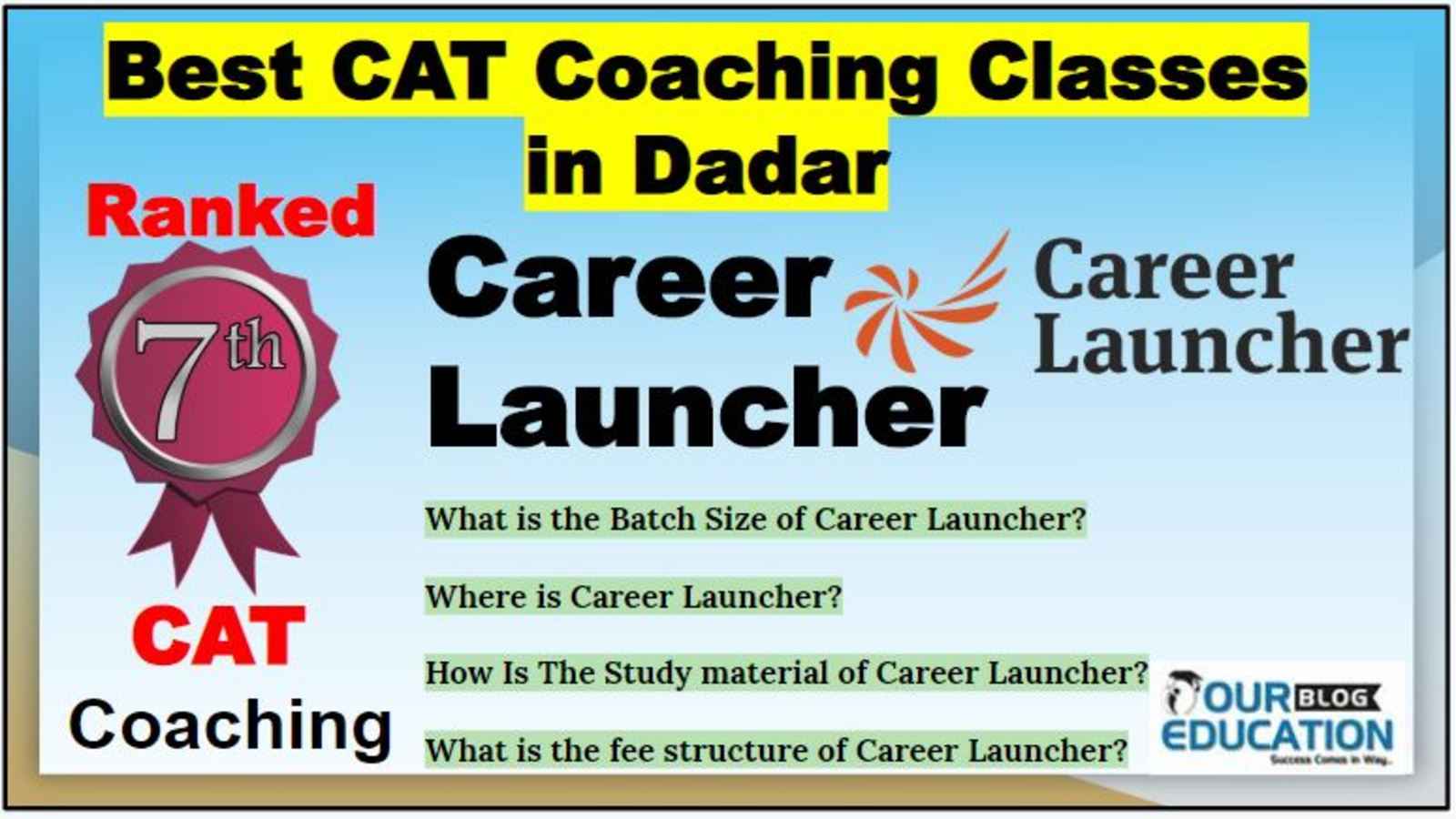 Best CAT Coaching Institute in Dadar