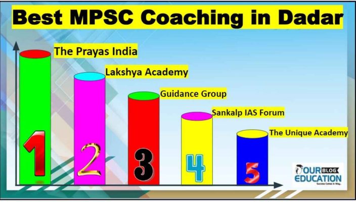 Best MPSC Coaching in Dadar