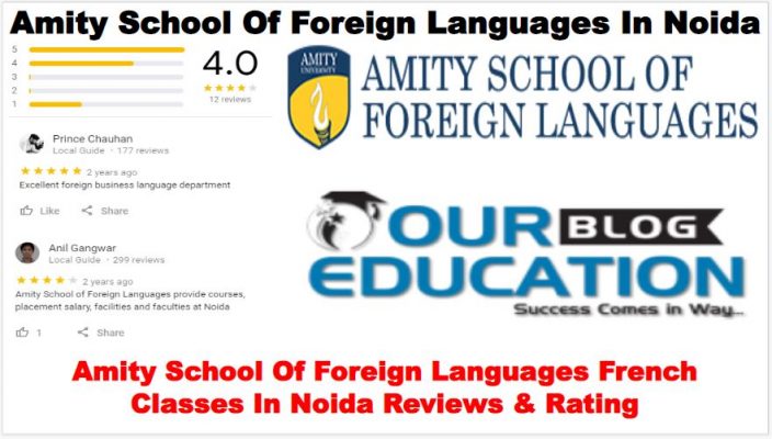 Amity School Of Foreign Languages French Classes In Noida Reviews