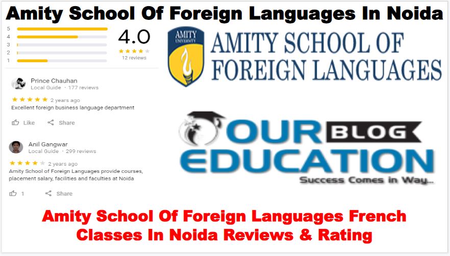 French Language Institute