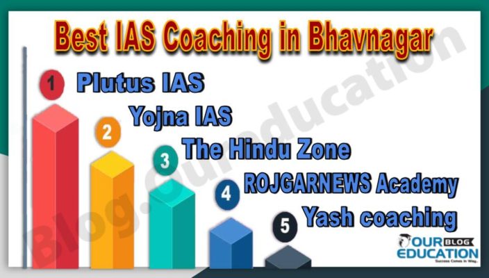 Best IAS Coaching Institute in Bhavnagar