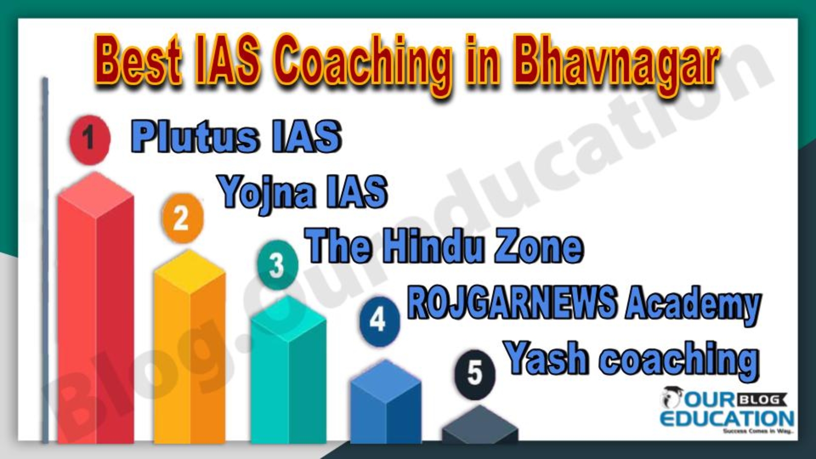 Best IAS Coaching in Bhavnagar