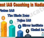 Best IAS Coaching Institutes in Nadiad