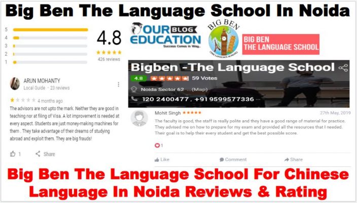 Big Ben The Language School for Chinese Language in Noida Review