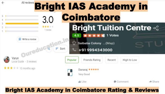 Bright IAS Academy on Coimbatore