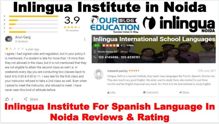 Inlingua Institute for Spanish Language in Noida Review