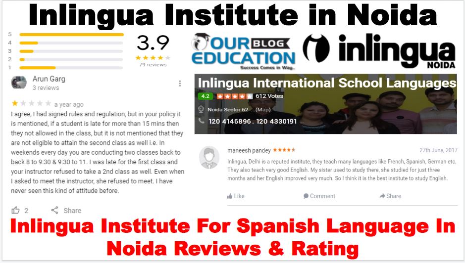 Spanish language Institute