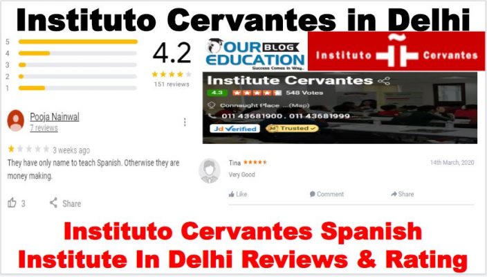 Instituto Cervantes Spanish Institute in Delhi Review