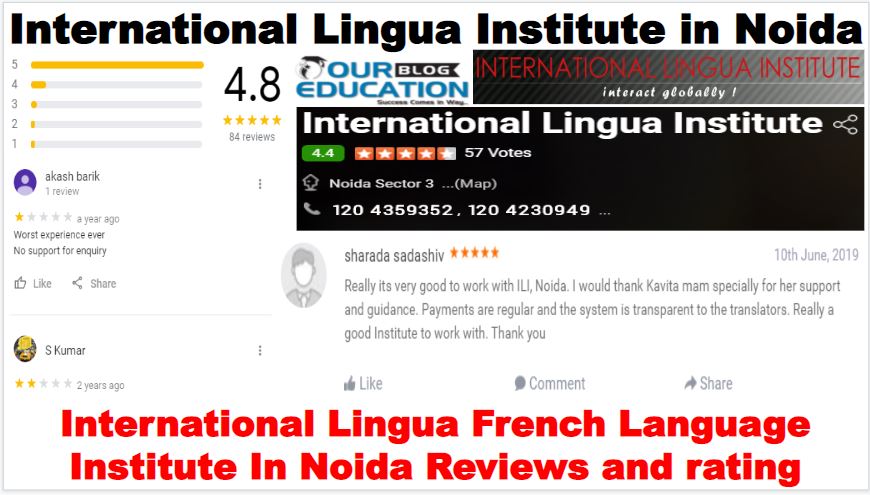 French Language Institute
