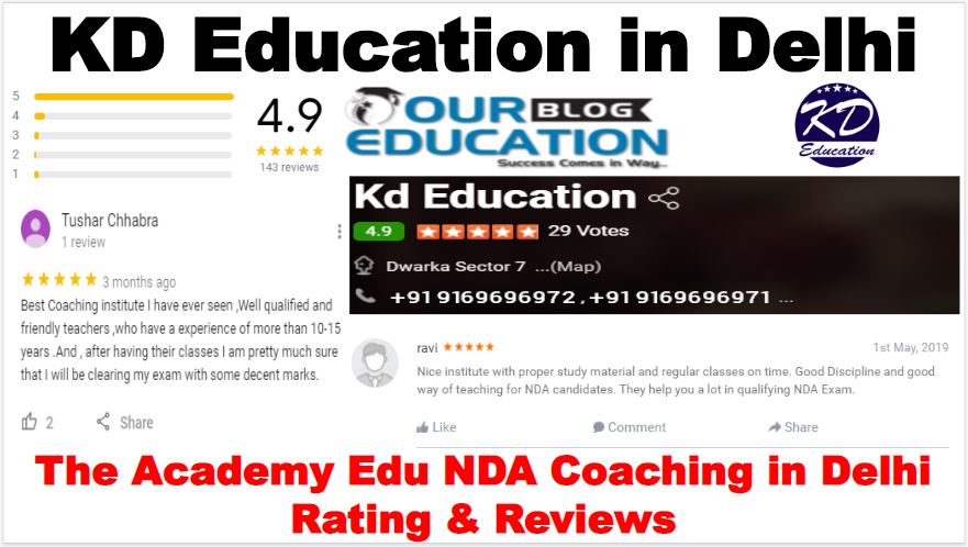 NDA Coaching