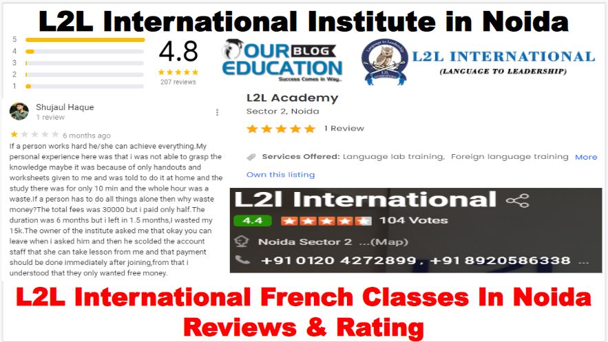French Language Institute