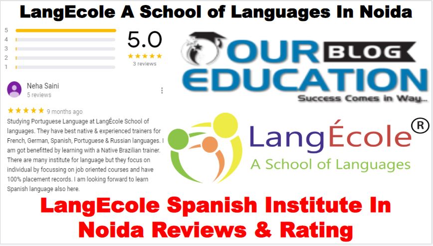 Spanish Language Institute