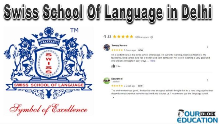 Swiss School of language in Delhi