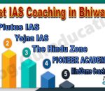 Top IAS Coaching Institute in Bhiwandi