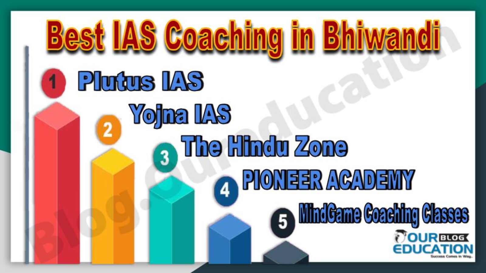 Best IAS Coaching in Bhiwandi