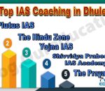 Top IAS Coaching Institute in Dhule