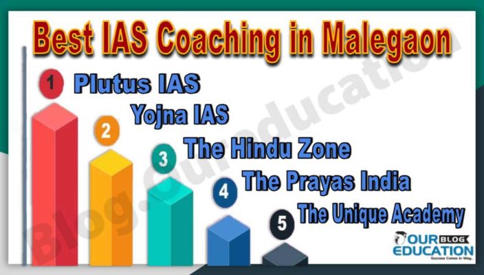 Top IAS Coaching Institute in Malegaon