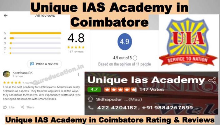 Unique IAS Academy in Coimbatore