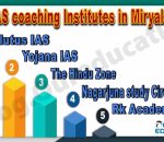 Best IAS coaching Institutes in Miryalaguda