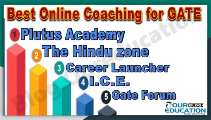 Best Online Coaching Institute for GATE