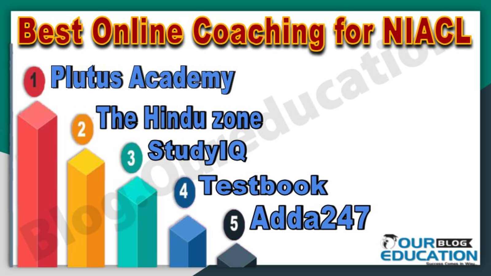 Best Online Coaching for NIACL