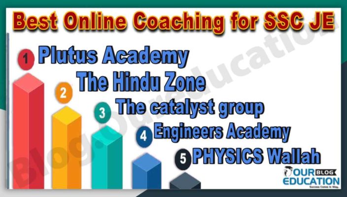 Best Online Coaching Institute for SSC JE