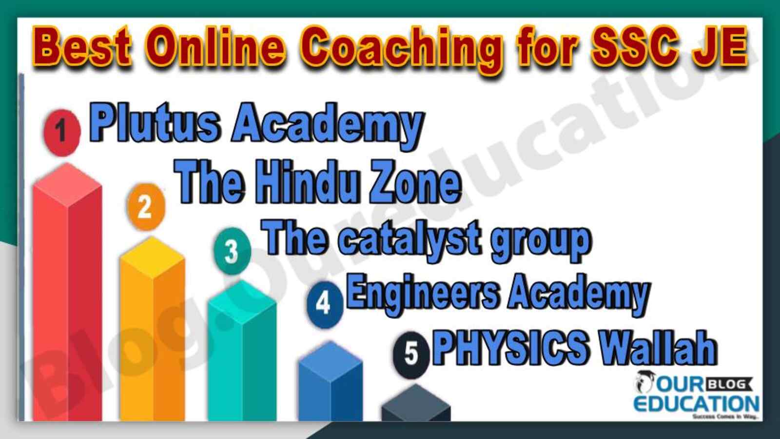 Best Online Coaching for SSC JE