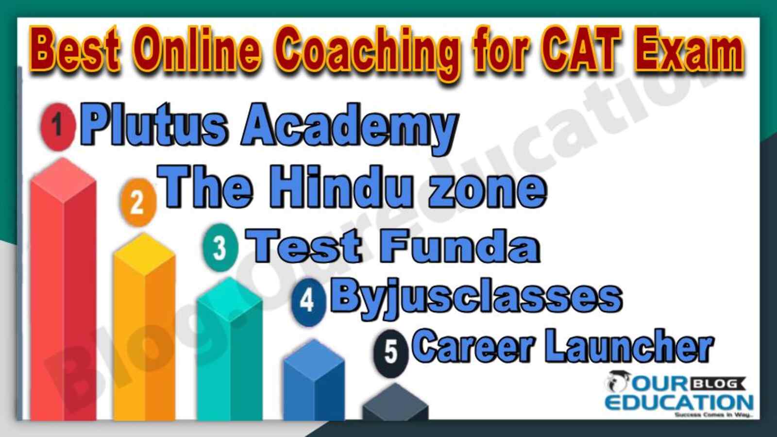 Best Online Coaching for CAT Exam