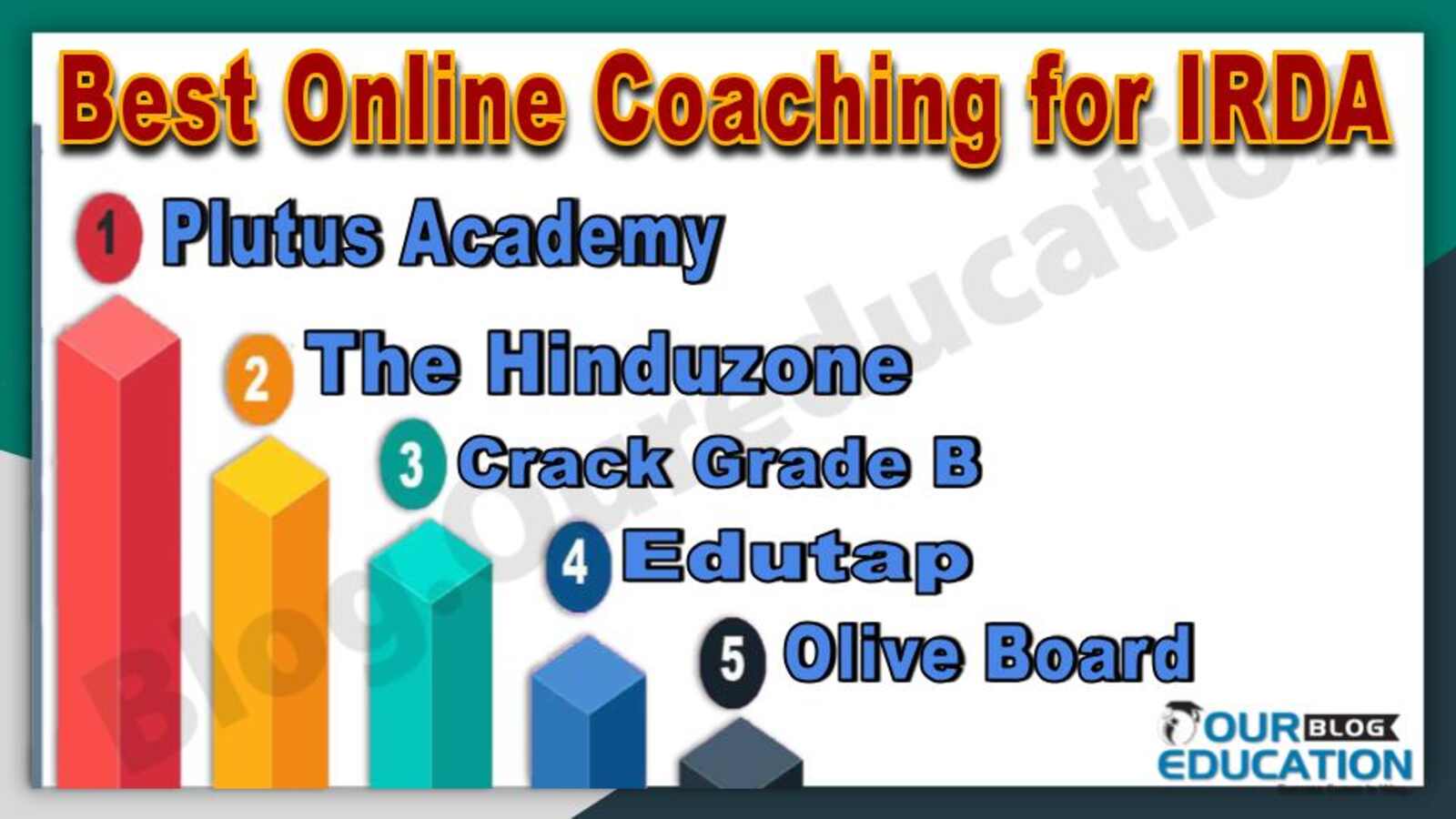 Best Online Coaching for IRDA
