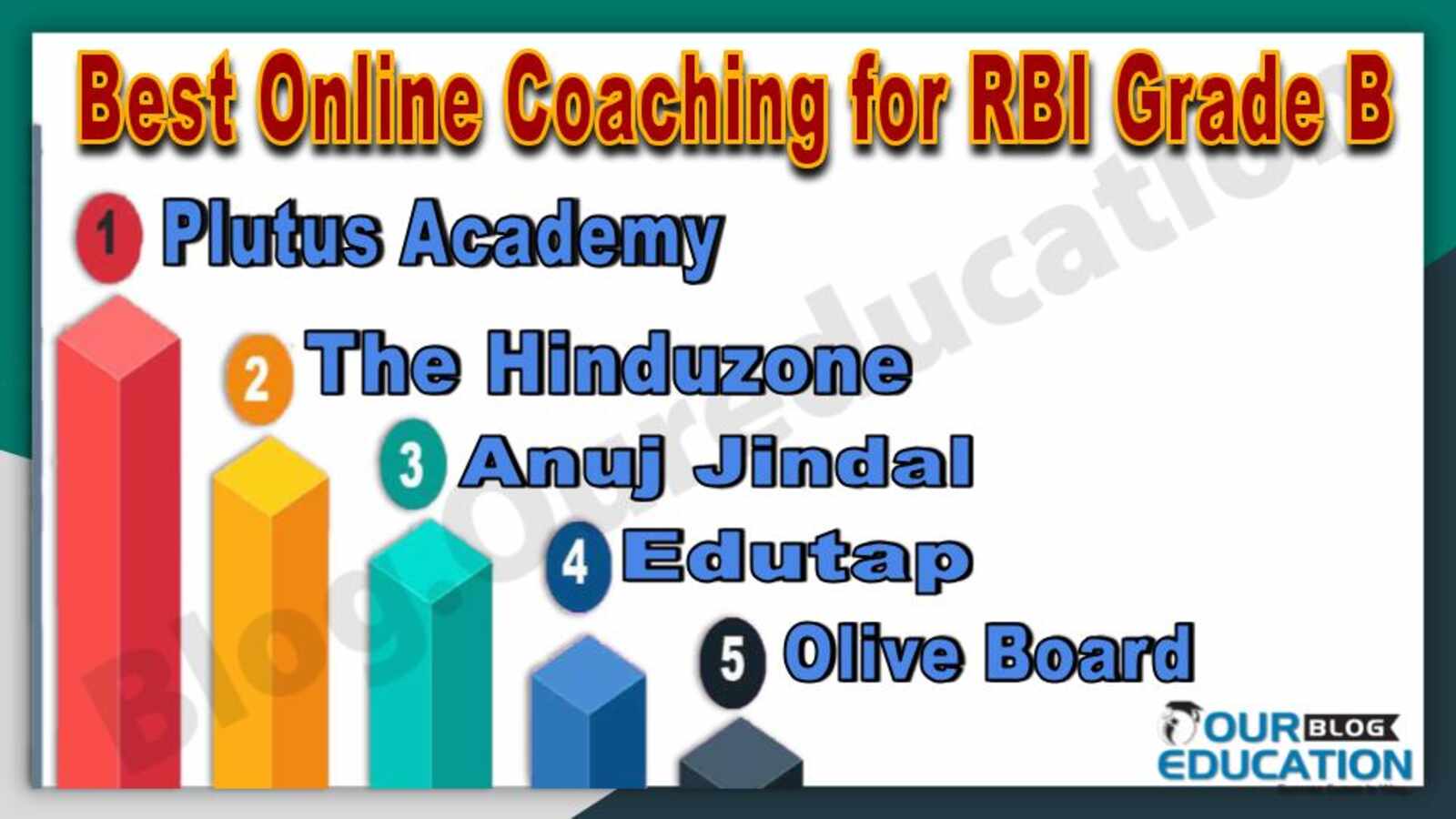 Best Online Coaching for RBI Grade B